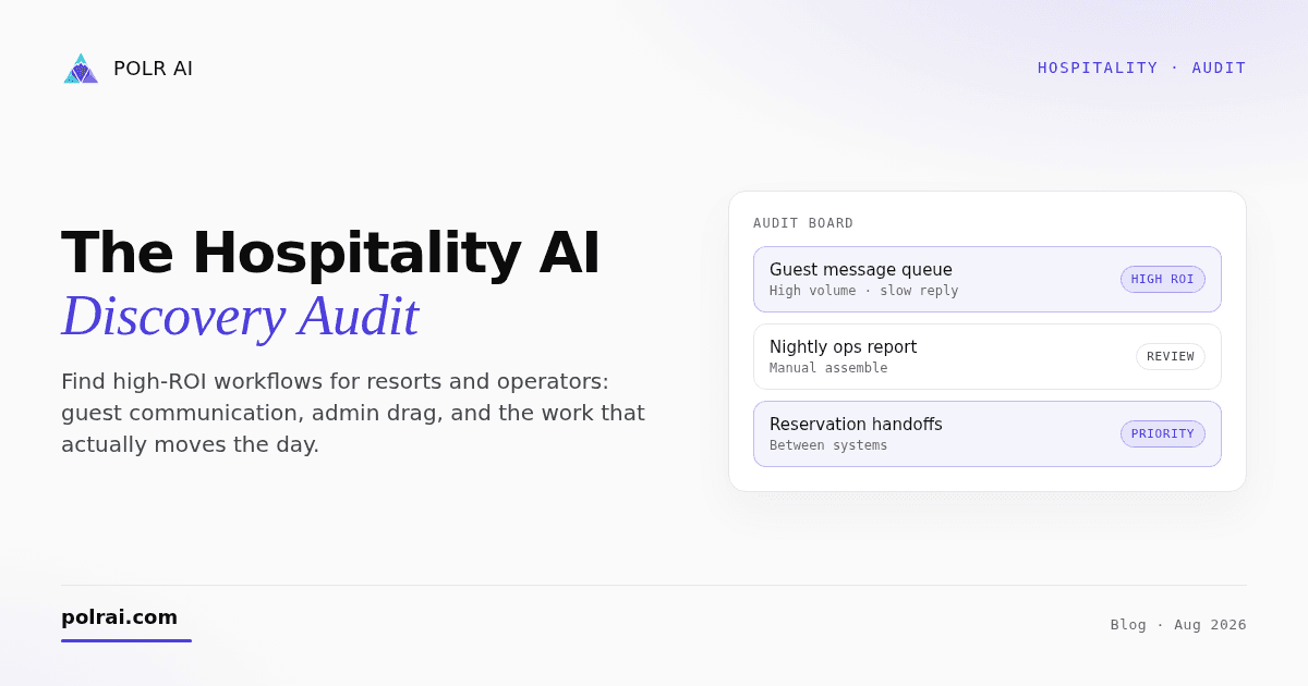 The Hospitality AI Discovery Audit: Finding High-ROI Workflows for Resorts & Operators
