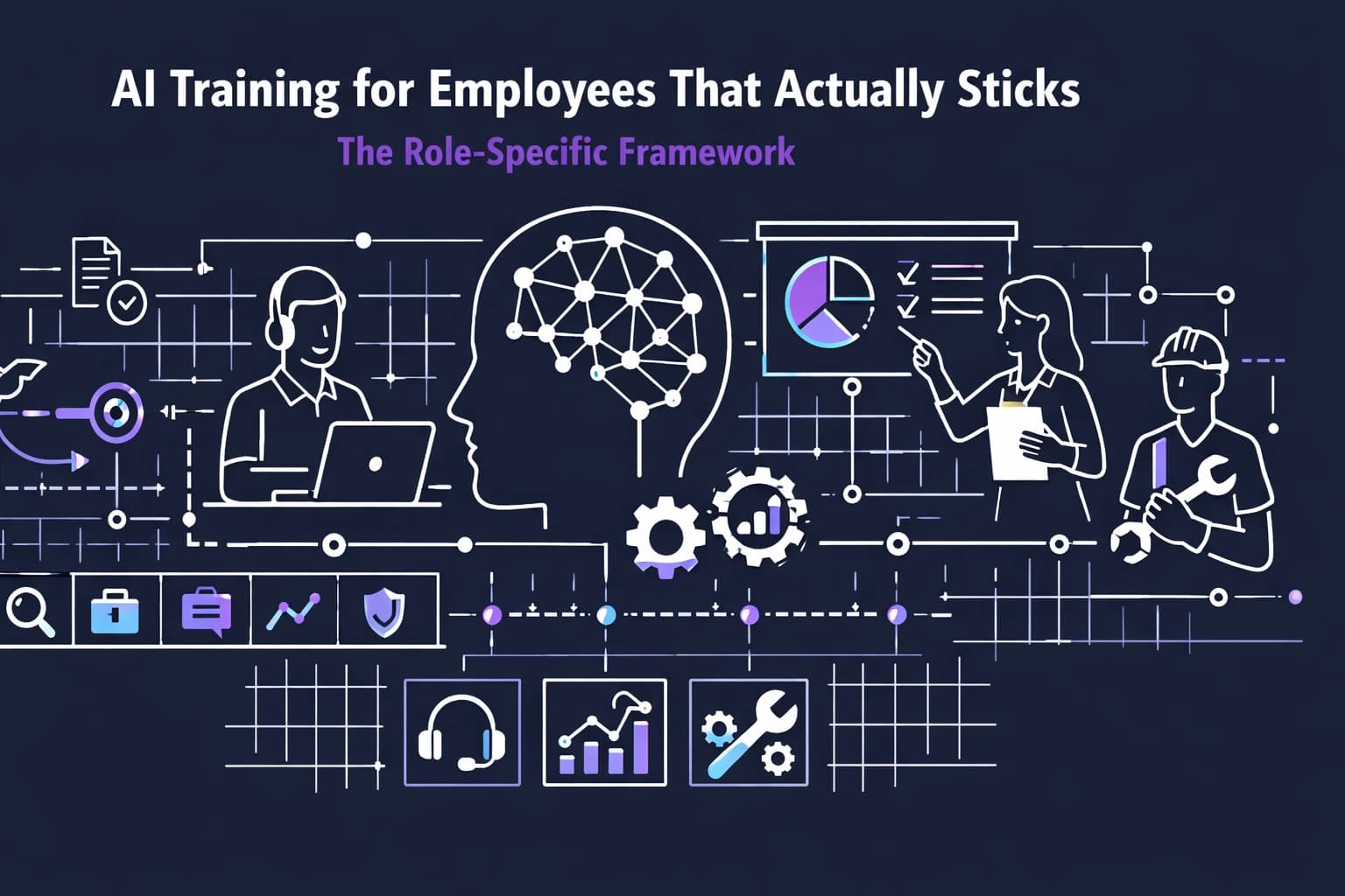 AI Training for Employees That Actually Sticks: The Role-Specific Framework